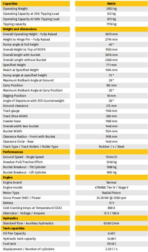 SKID+STEER+-+TRACKS+6%2c500+LB+46HP+RT135